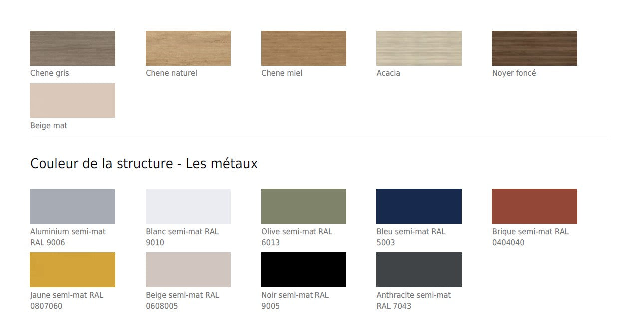 OGI W - Bureau Droit 120x80 cm