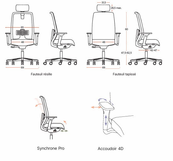 MUNIK - Fauteuil de Travail Dossier Tissu