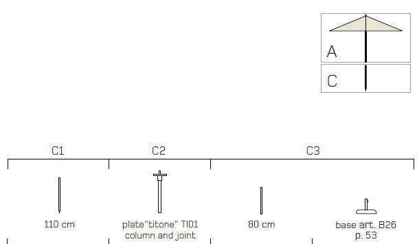 Parasol Crono 200x200cm CREMA