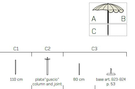 Parasol Poséidon Ø 240 cm CREMA