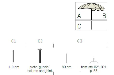 Parasol Poséidon Ø 220 cm CREMA