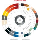 MT 1135 Meuble de Rangement TOLIX